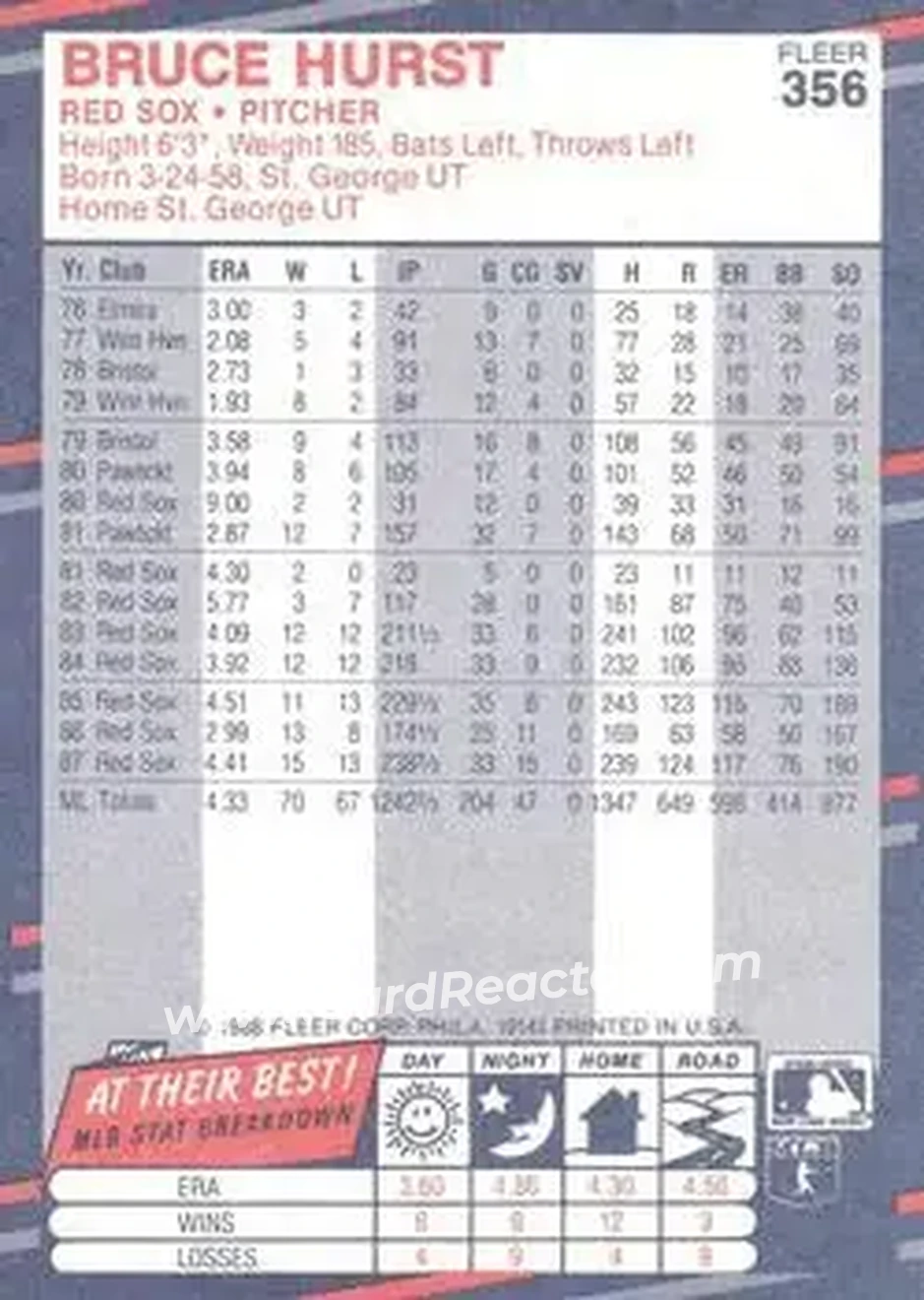 1988 Fleer #356 - Bruce Hurst - Boston Red Sox - Back 1988 Fleer #356 - Bruce Hurst - Boston Red Sox - Back