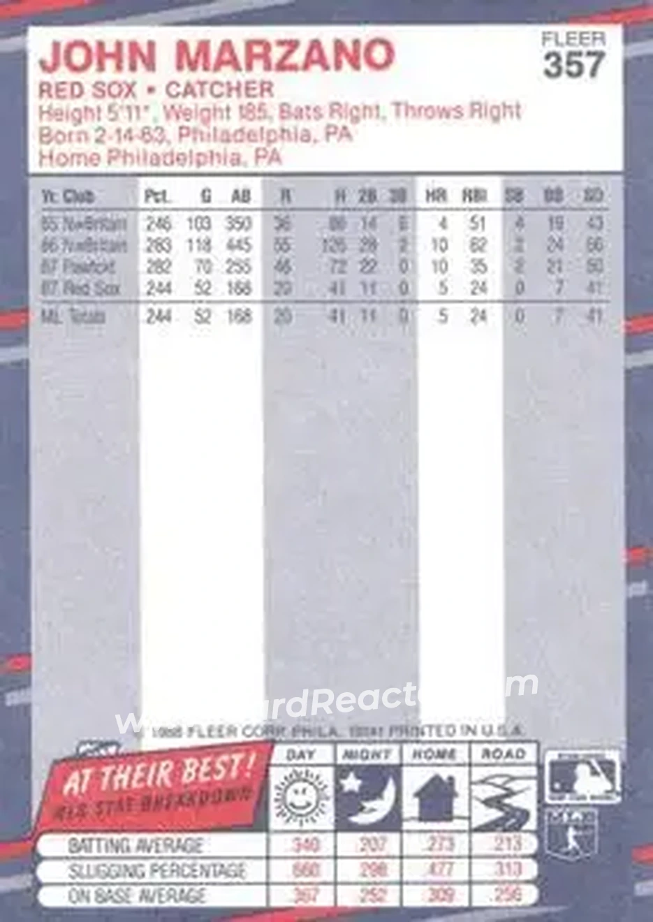 1988 Fleer #357 - John Marzano - Boston Red Sox - Back