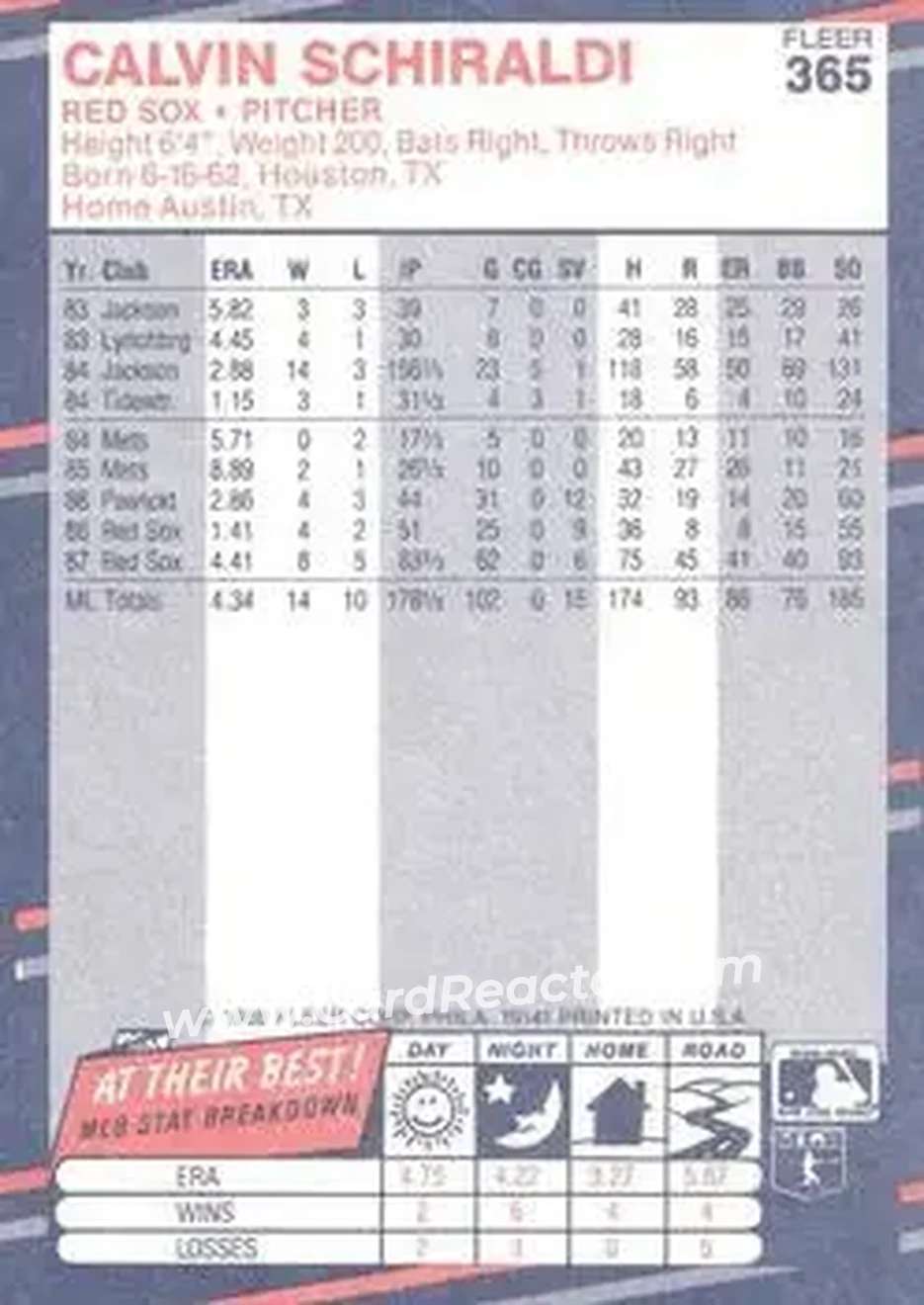 1988 Fleer #365 - Calvin Schiraldi - Boston Red Sox - Back 1988 Fleer #365 - Calvin Schiraldi - Boston Red Sox - Back