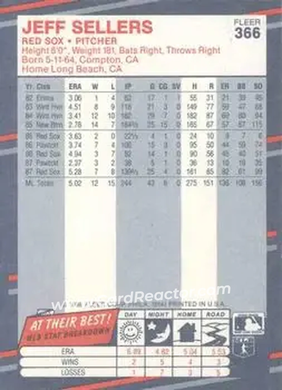 1988 Fleer #366 - Jeff Sellers - Boston Red Sox - Back 1988 Fleer #366 - Jeff Sellers - Boston Red Sox - Back