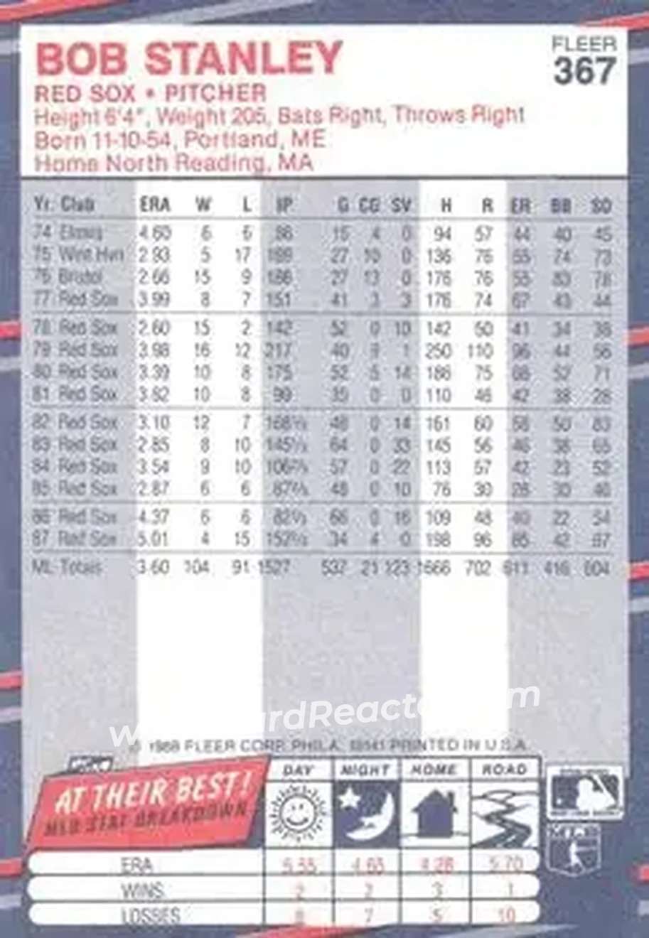 1988 Fleer #367 - Bob Stanley - Boston Red Sox - Back 1988 Fleer #367 - Bob Stanley - Boston Red Sox - Back