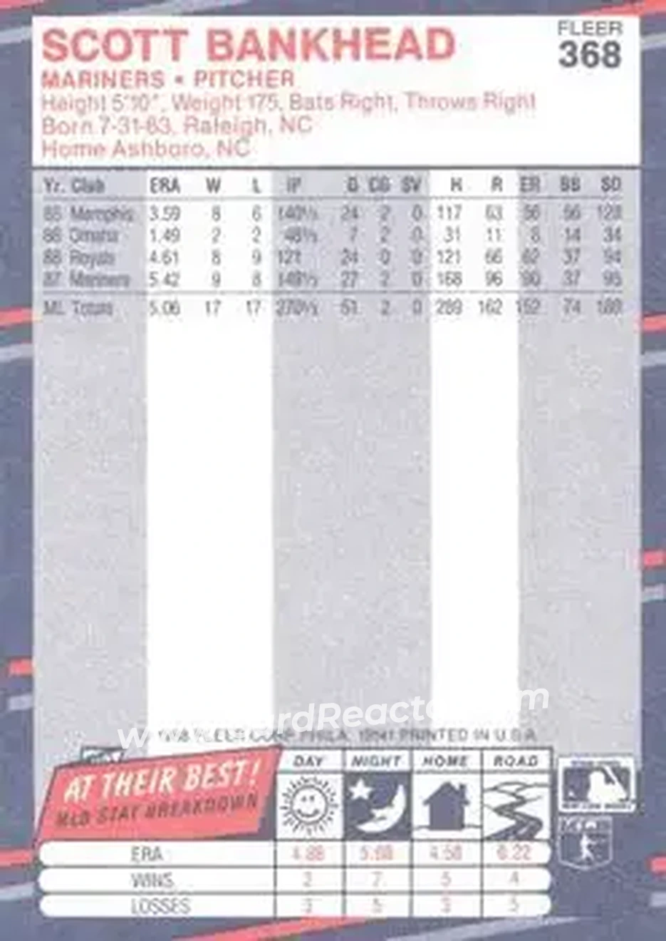 1988 Fleer #368 - Scott Bankhead - Seattle Mariners - Back