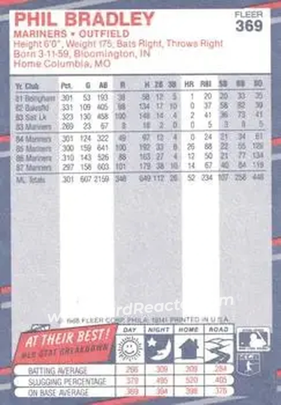 1988 Fleer #369 - Phil Bradley - Seattle Mariners - Back 1988 Fleer #369 - Phil Bradley - Seattle Mariners - Back