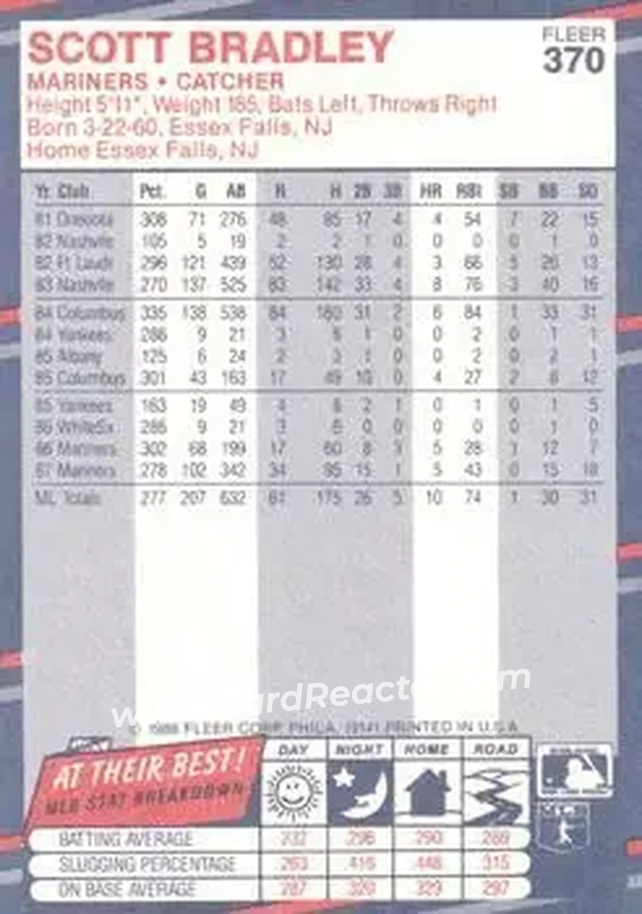 1988 Fleer #370 - Scott Bradley - Seattle Mariners - Back
