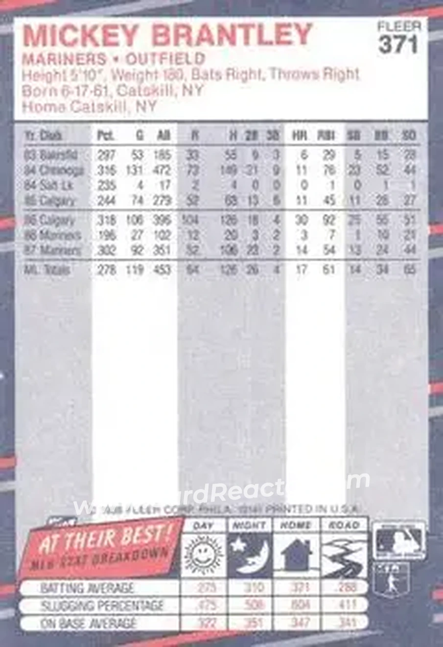 1988 Fleer #371 - Mickey Brantley - Seattle Mariners - Back 1988 Fleer #371 - Mickey Brantley - Seattle Mariners - Back