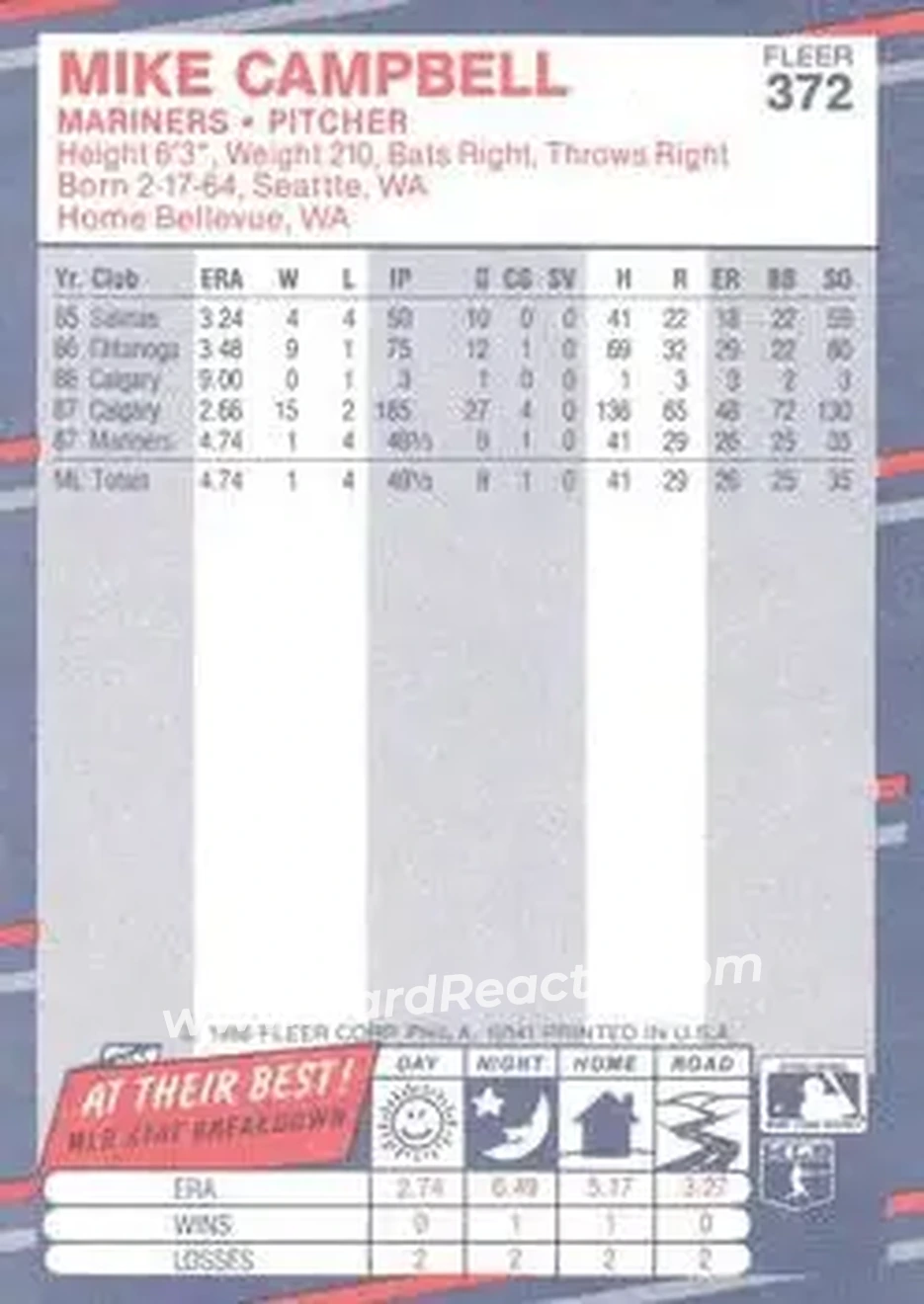 1988 Fleer #372 - Mike Campbell - Seattle Mariners - Back 1988 Fleer #372 - Mike Campbell - Seattle Mariners - Back