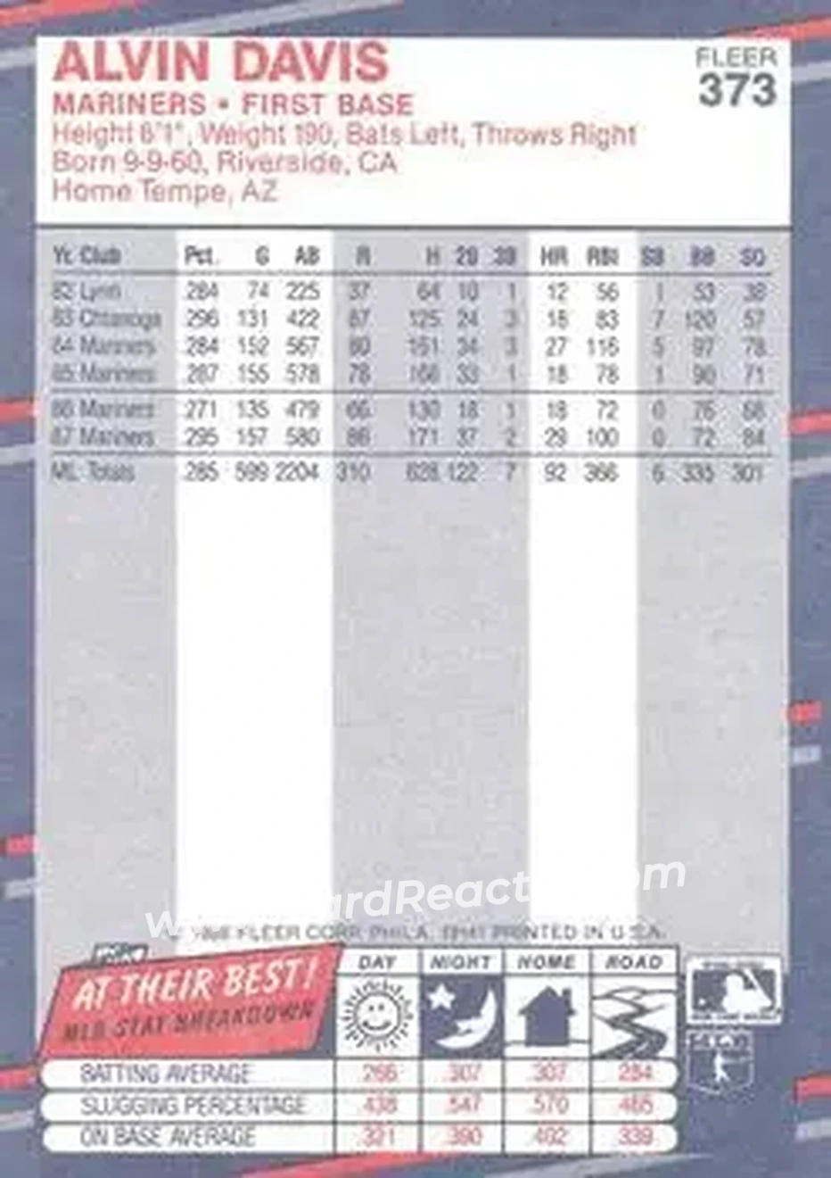 1988 Fleer #373 - Alvin Davis - Seattle Mariners - Back 1988 Fleer #373 - Alvin Davis - Seattle Mariners - Back