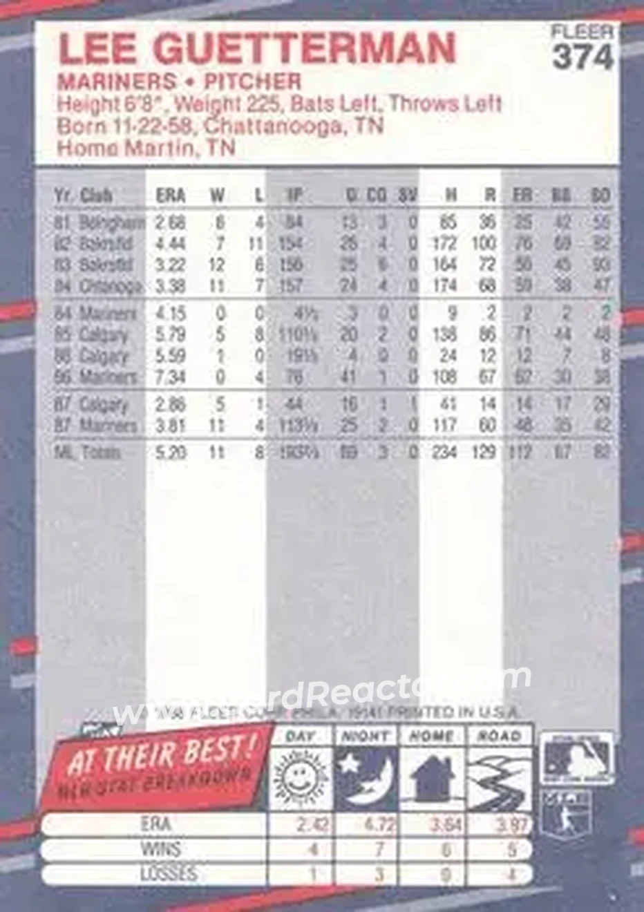 1988 Fleer #374 - Lee Guetterman - Seattle Mariners - Back