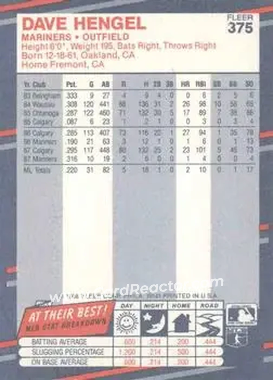 1988 Fleer #375 - Dave Hengel - Seattle Mariners - Back 1988 Fleer #375 - Dave Hengel - Seattle Mariners - Back
