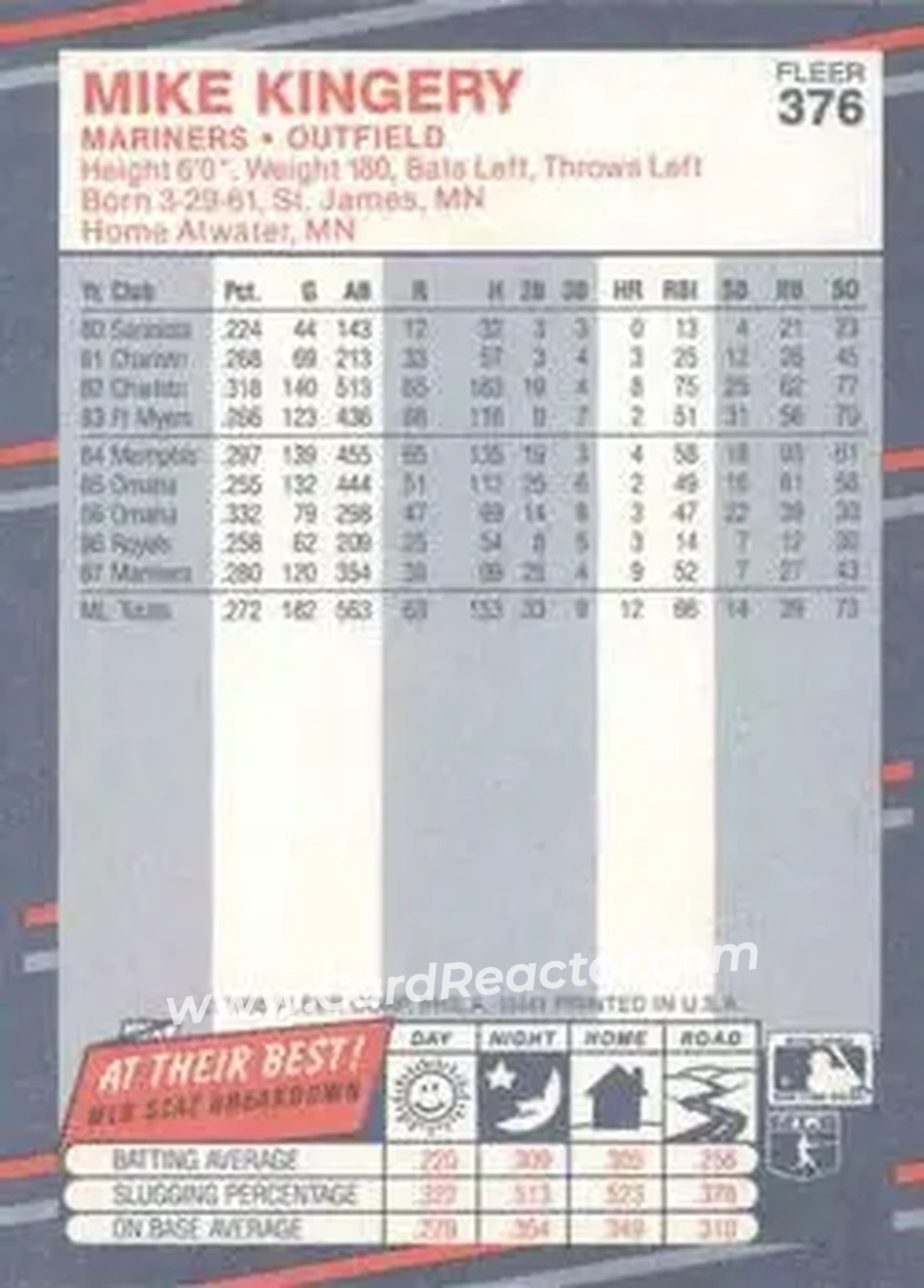 1988 Fleer #376 - Mike Kingery - Seattle Mariners - Back