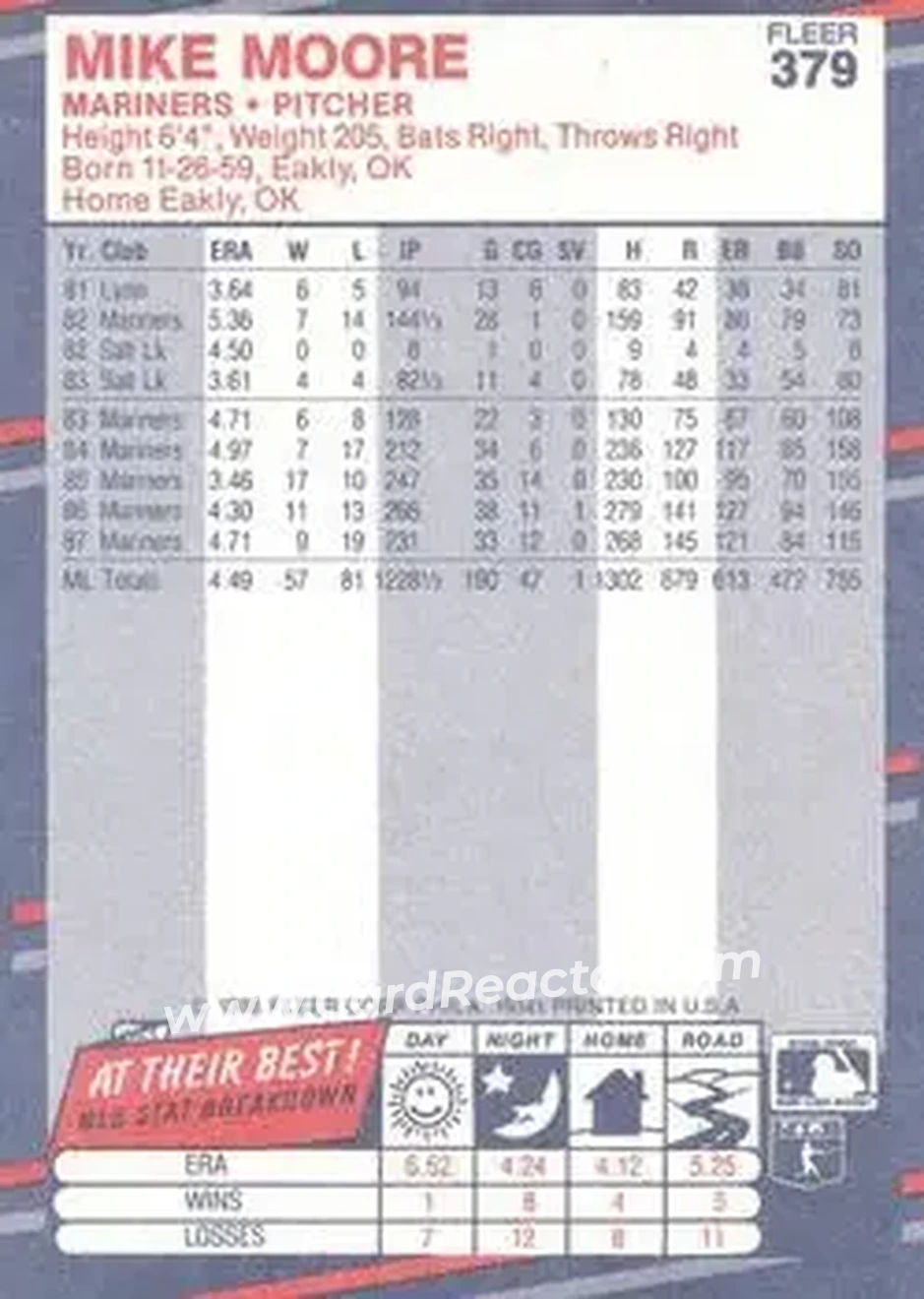 1988 Fleer #379 - Mike Moore - Seattle Mariners - Back 1988 Fleer #379 - Mike Moore - Seattle Mariners - Back