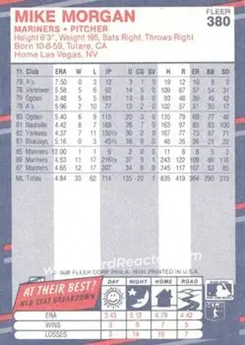 1988 Fleer #380 - Mike Morgan - Seattle Mariners - Back