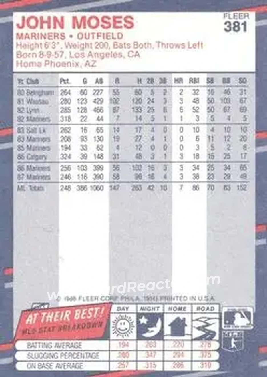 1988 Fleer #381 - John Moses - Seattle Mariners - Back