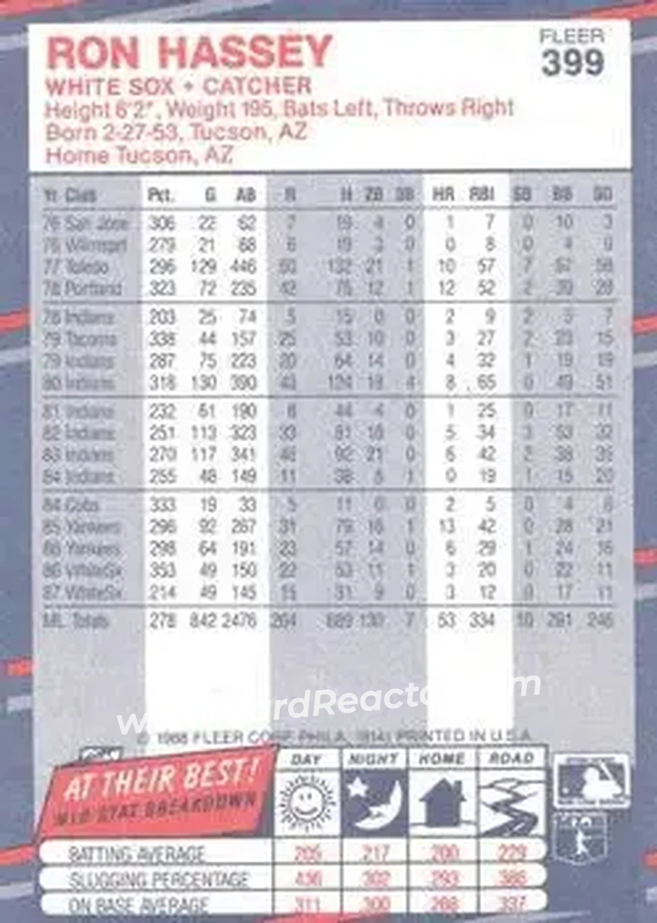 1988 Fleer #399 - Ron Hassey - Chicago White Sox - Back 1988 Fleer #399 - Ron Hassey - Chicago White Sox - Back