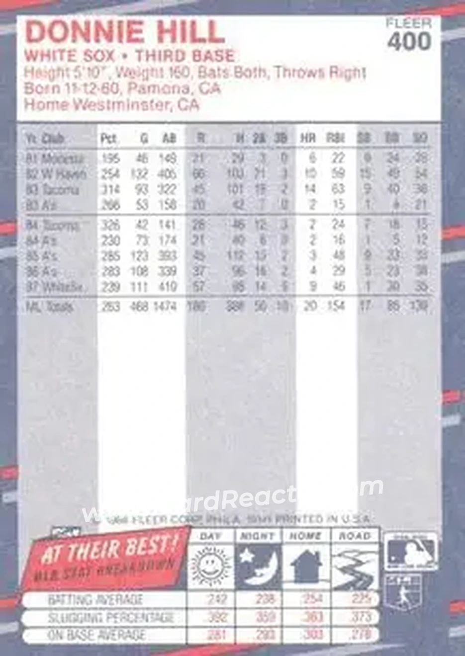 1988 Fleer #400 - Donnie Hill - Chicago White Sox - Back