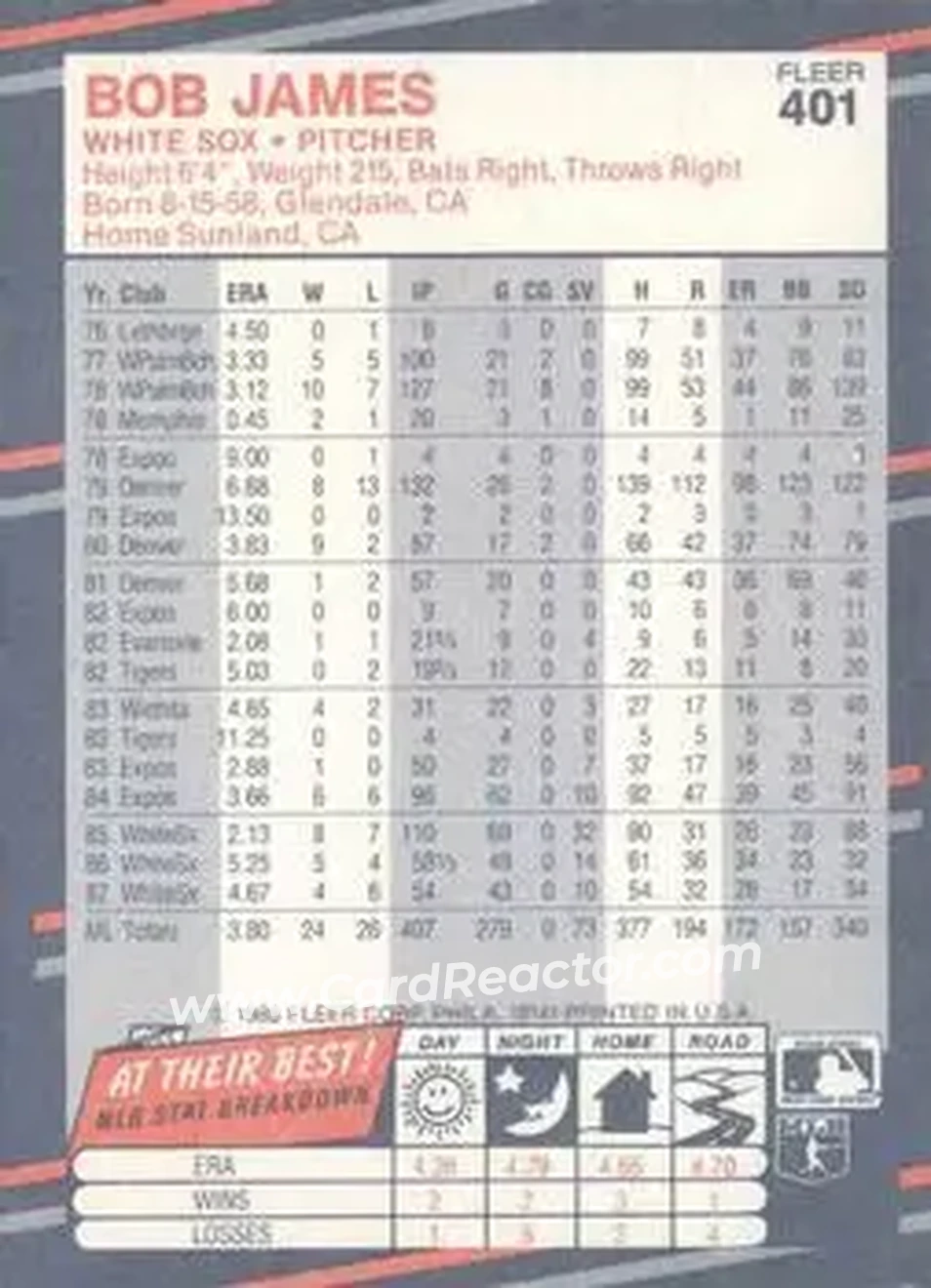 1988 Fleer #401 - Bob James - Chicago White Sox - Back