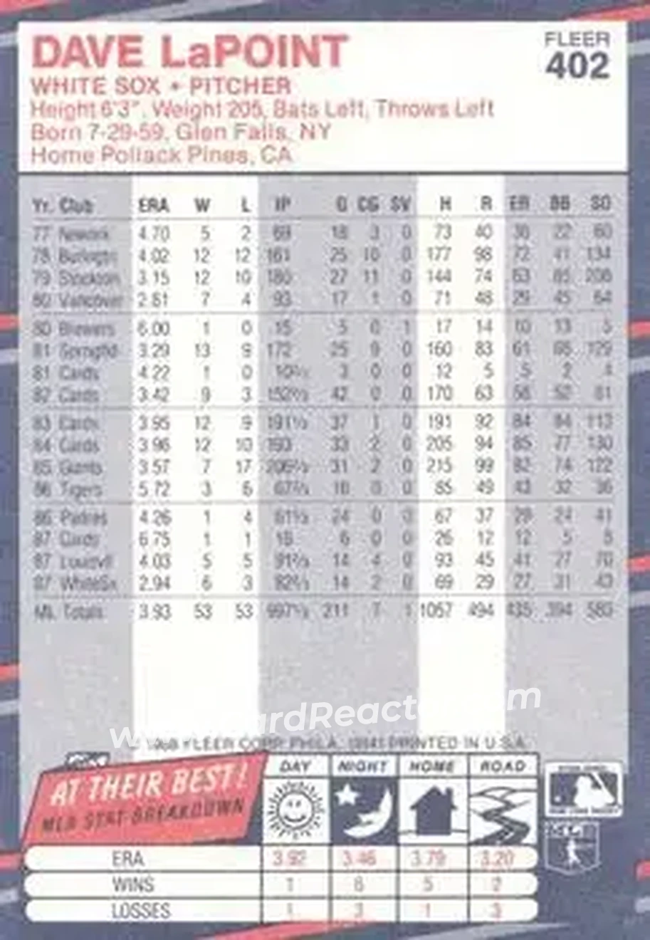 1988 Fleer #402 - Dave LaPoint - Chicago White Sox - Back 1988 Fleer #402 - Dave LaPoint - Chicago White Sox - Back