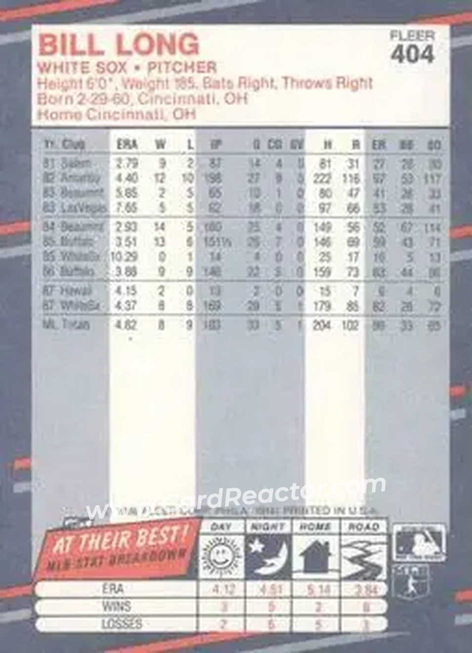 1988 Fleer #404 - Bill Long - Chicago White Sox - Back