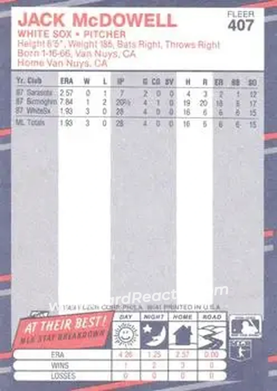 1988 Fleer #407 - Jack McDowell - Chicago White Sox - Back 1988 Fleer #407 - Jack McDowell - Chicago White Sox - Back