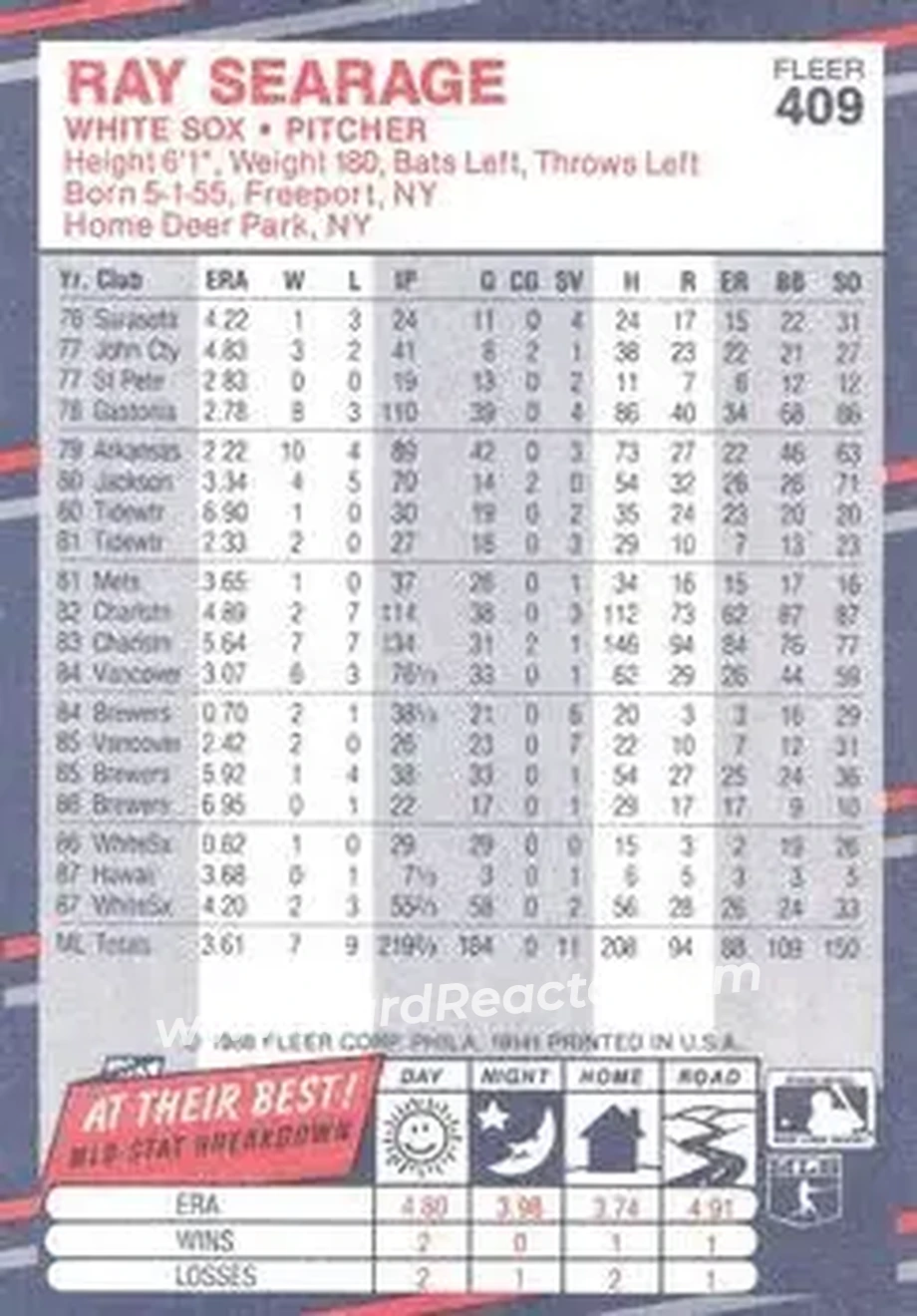 1988 Fleer #409 - Ray Searage - Chicago White Sox - Back