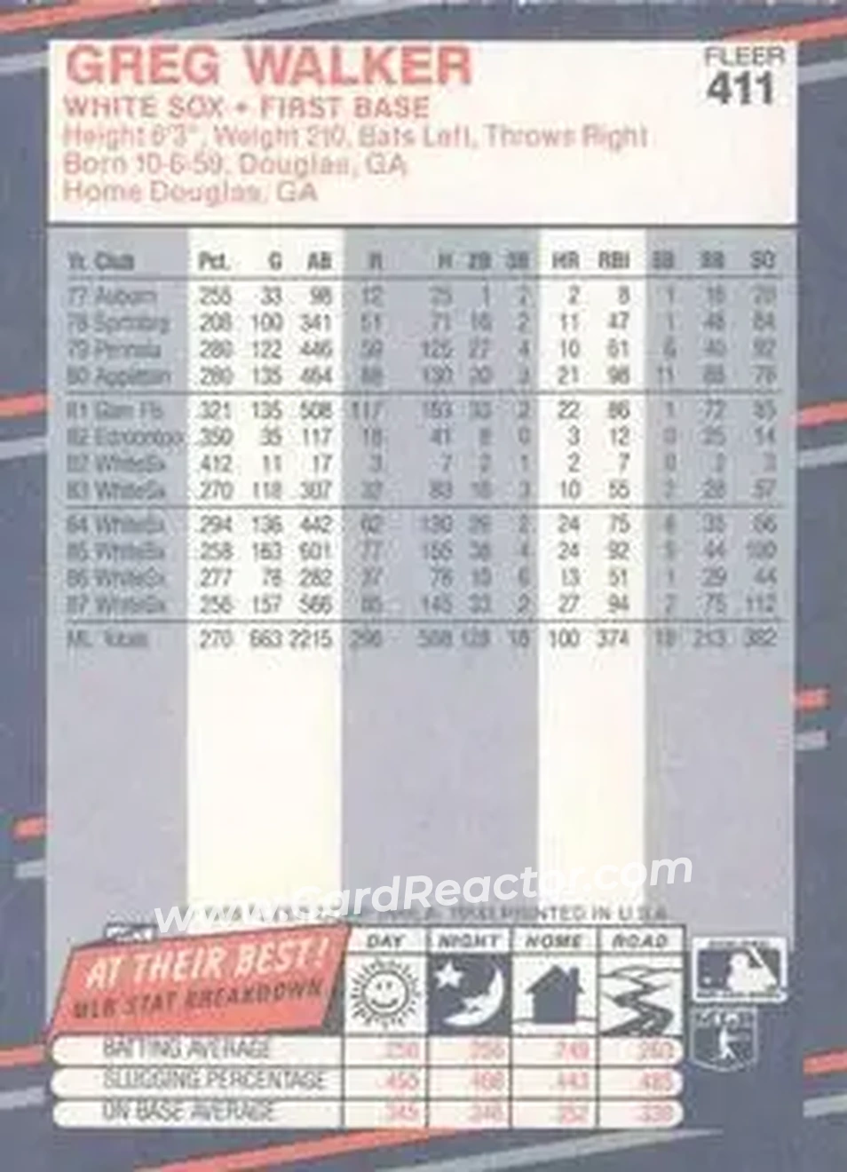 1988 Fleer #411 - Greg Walker - Chicago White Sox - Back 1988 Fleer #411 - Greg Walker - Chicago White Sox - Back