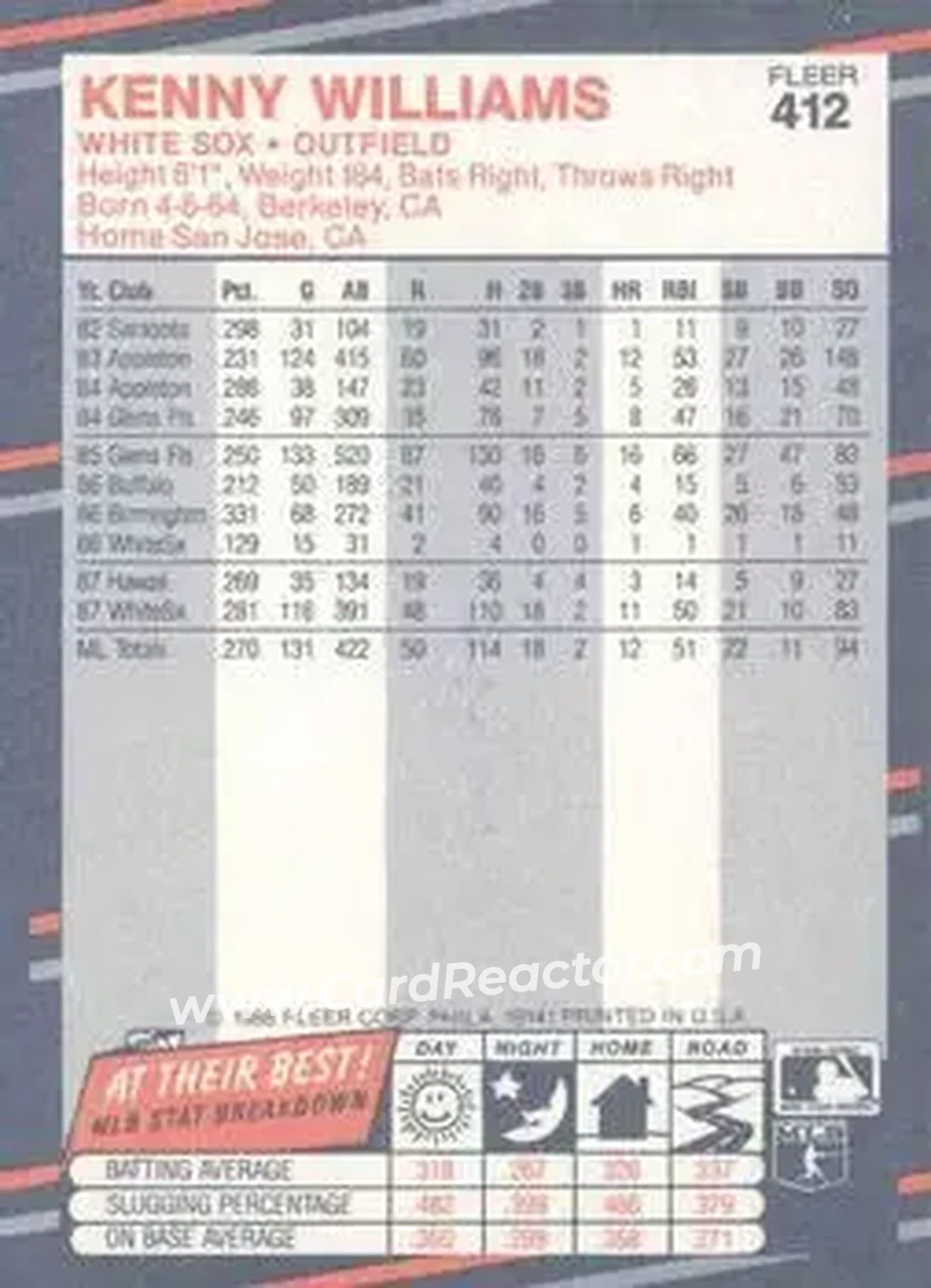 1988 Fleer #412 - Kenny Williams - Chicago White Sox - Back