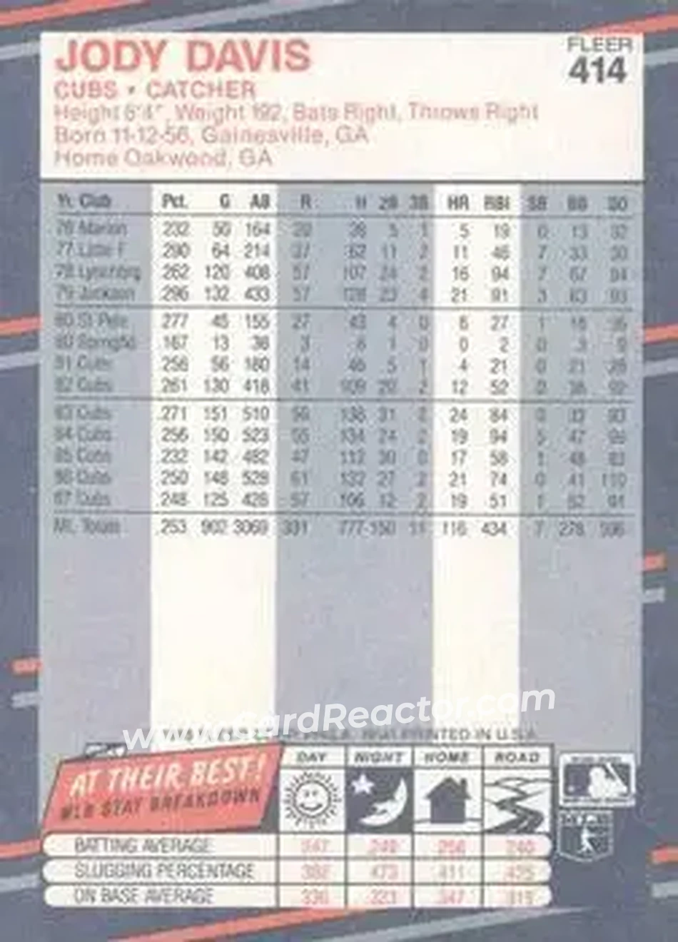 1988 Fleer #414 - Jody Davis - Chicago Cubs - Back 1988 Fleer #414 - Jody Davis - Chicago Cubs - Back