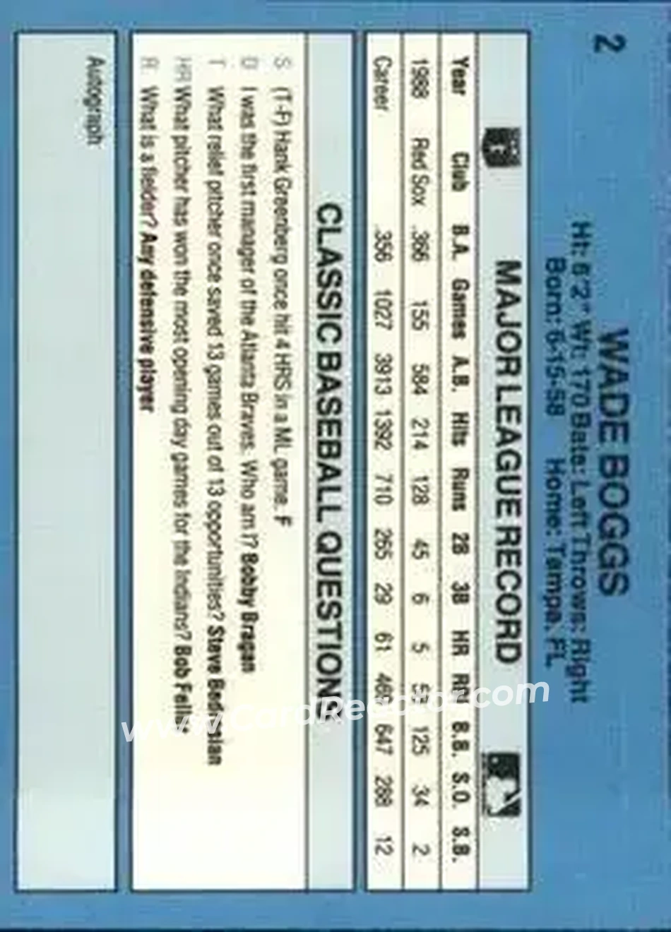1989 Classic #2 - Wade Boggs - Boston Red Sox - Back