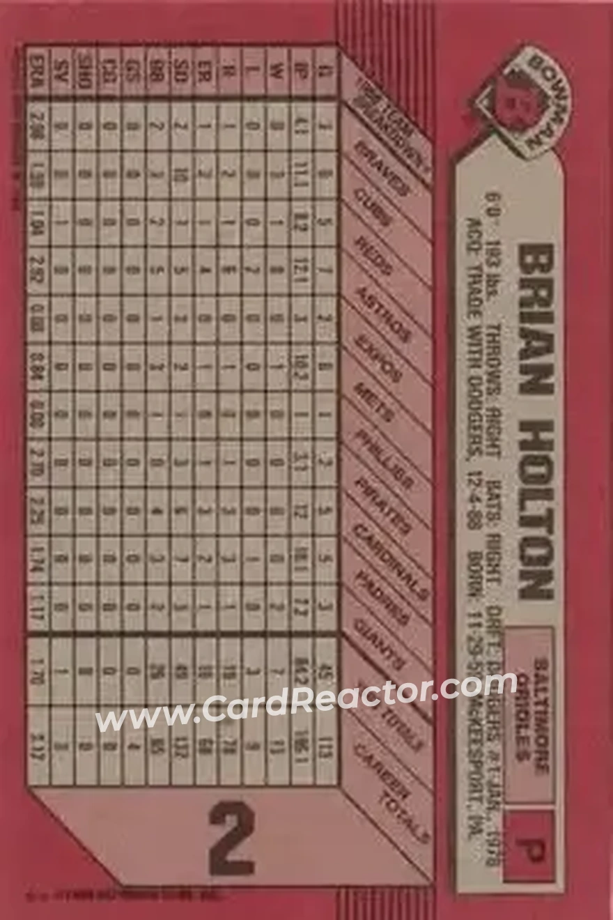 1989 Bowman #2 - Brian Holton - Baltimore Orioles - Back 1989 Bowman #2 - Brian Holton - Baltimore Orioles - Back