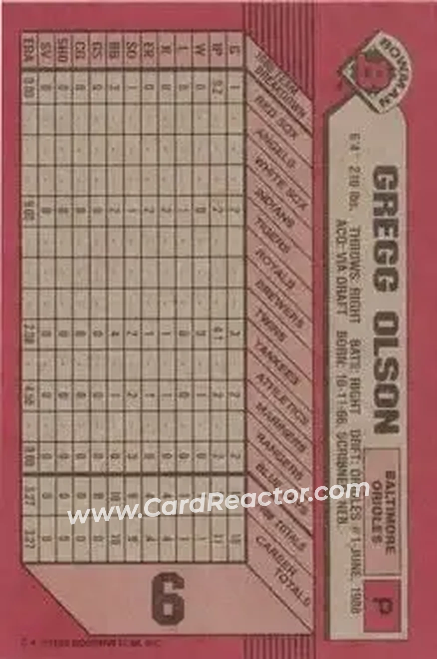 1989 Bowman #6 - Gregg Olson - Baltimore Orioles - Back 1989 Bowman #6 - Gregg Olson - Baltimore Orioles - Back