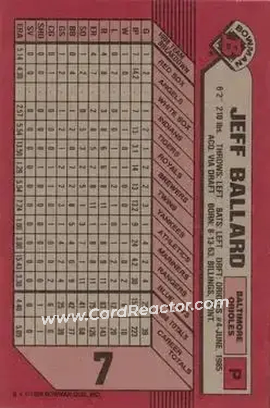 1989 Bowman #7 - Jeff Ballard - Baltimore Orioles - Back
