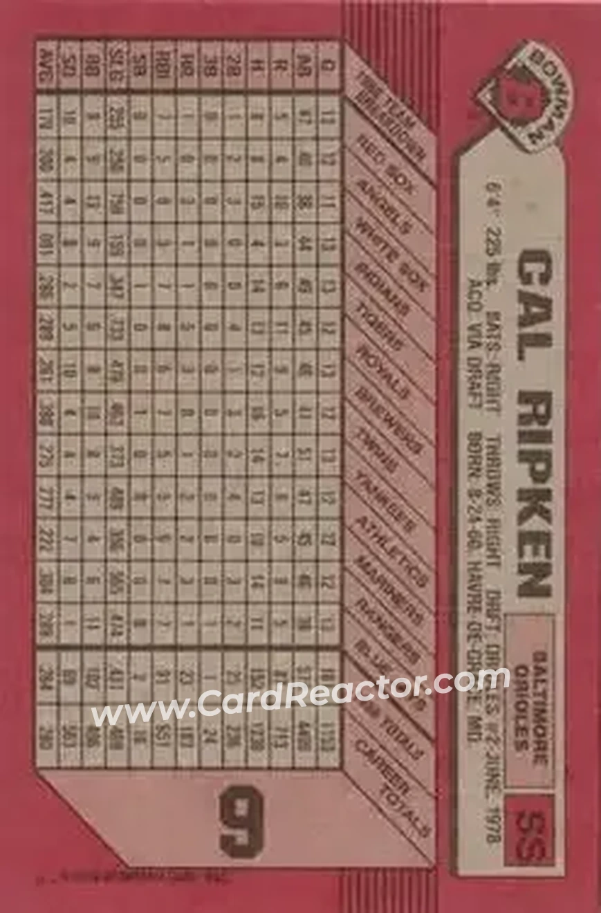 1989 Bowman #9 - Cal Ripken - Baltimore Orioles - Back