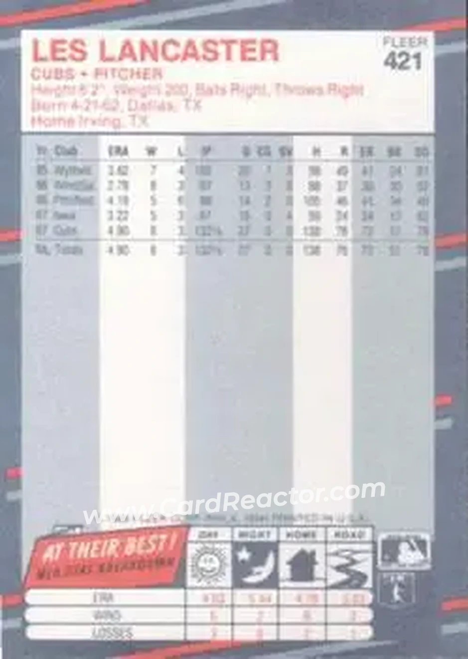 1988 Fleer #421 - Les Lancaster - Chicago Cubs - Back