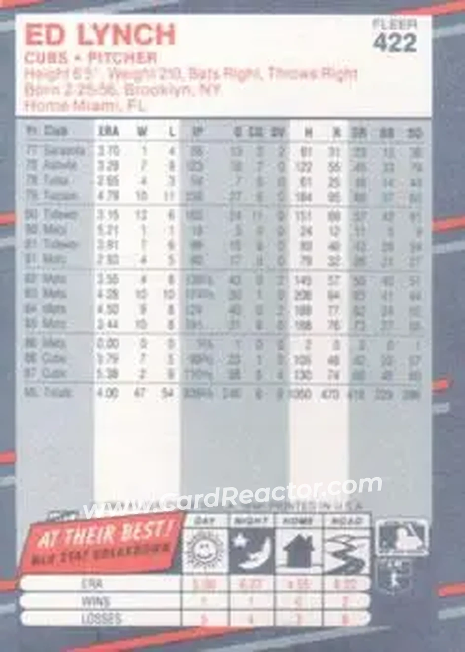1988 Fleer #422 - Ed Lynch - Chicago Cubs - Back 1988 Fleer #422 - Ed Lynch - Chicago Cubs - Back