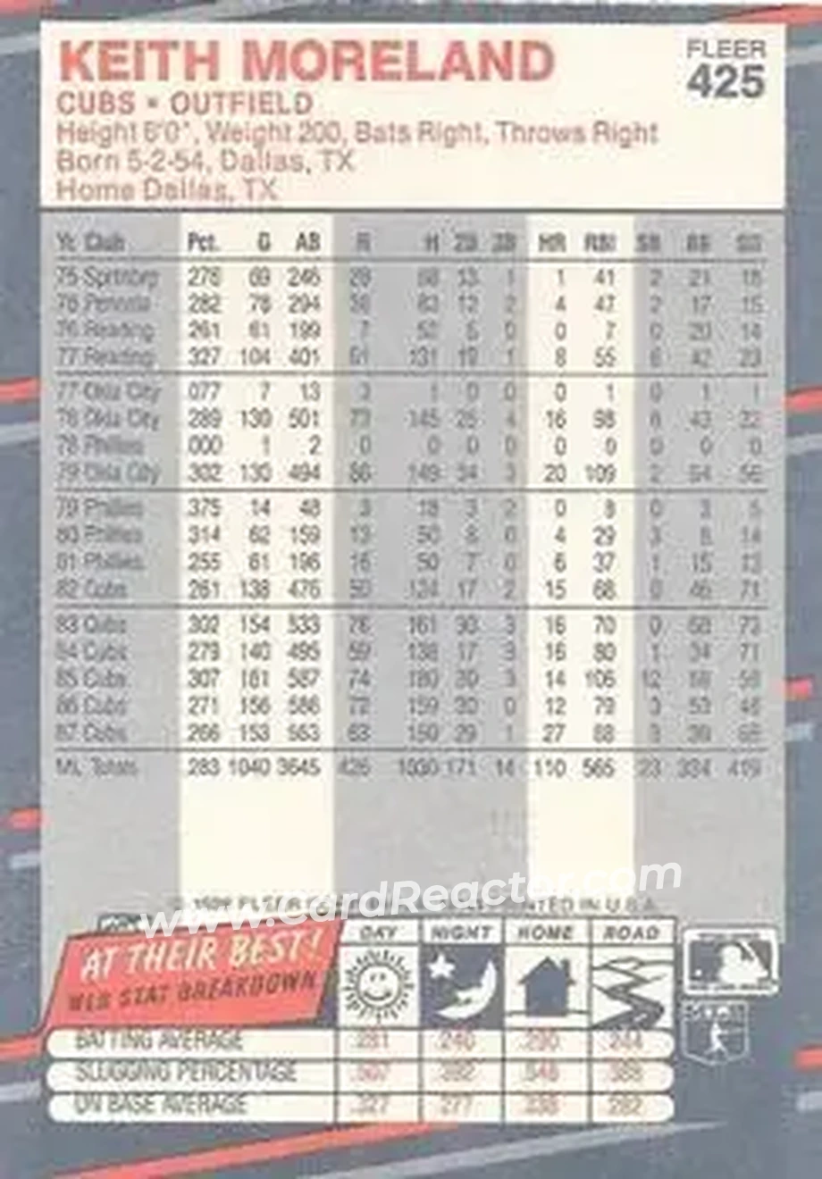 1988 Fleer #425 - Keith Moreland - Chicago Cubs - Back 1988 Fleer #425 - Keith Moreland - Chicago Cubs - Back
