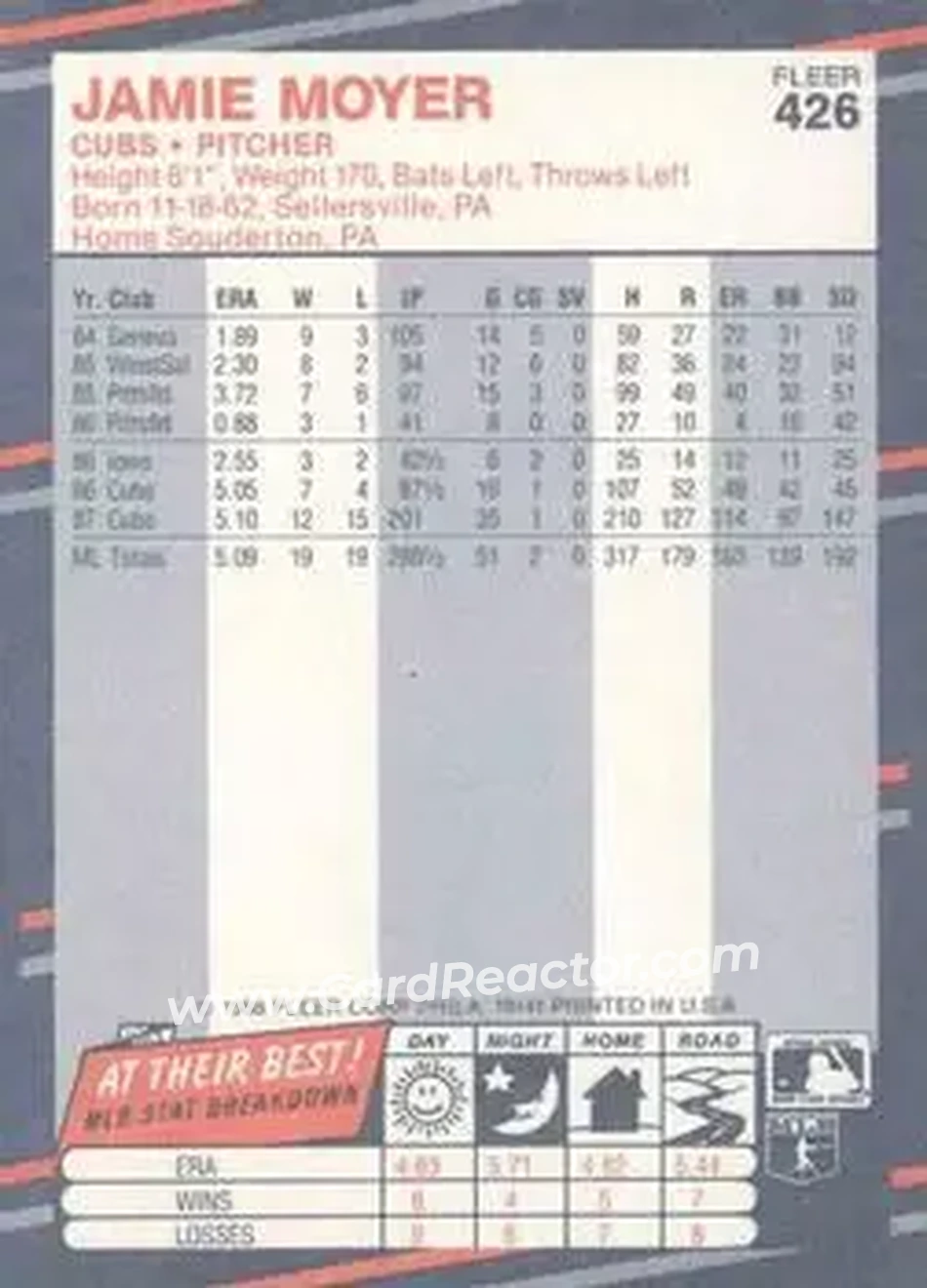 1988 Fleer #426 - Jamie Moyer - Chicago Cubs - Back 1988 Fleer #426 - Jamie Moyer - Chicago Cubs - Back