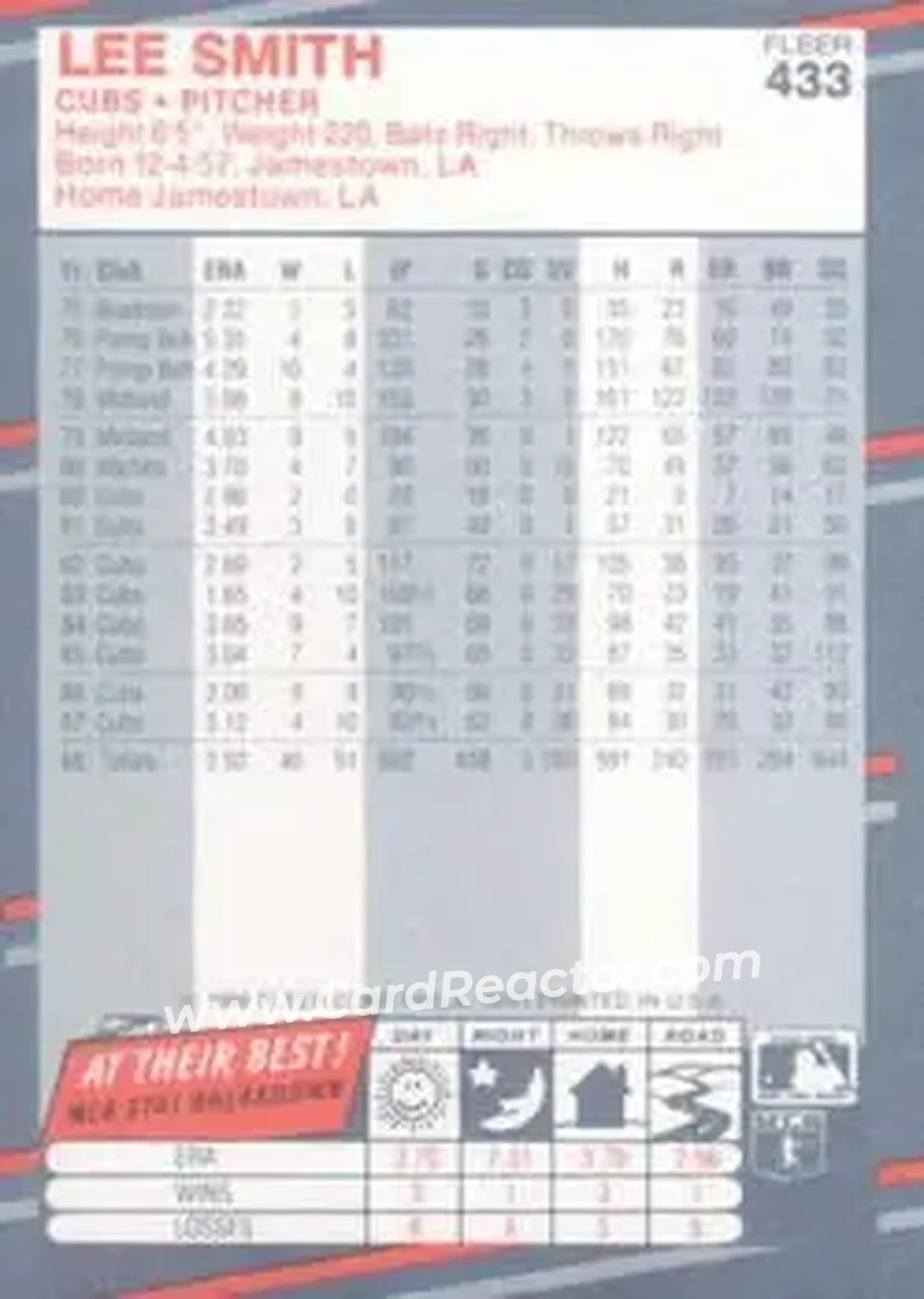 1988 Fleer #433 - Lee Smith - Chicago Cubs - Back 1988 Fleer #433 - Lee Smith - Chicago Cubs - Back