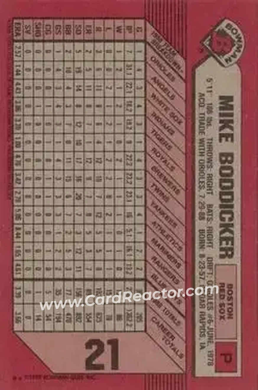 1989 Bowman #21 - Mike Boddicker - Boston Red Sox - Back 1989 Bowman #21 - Mike Boddicker - Boston Red Sox - Back