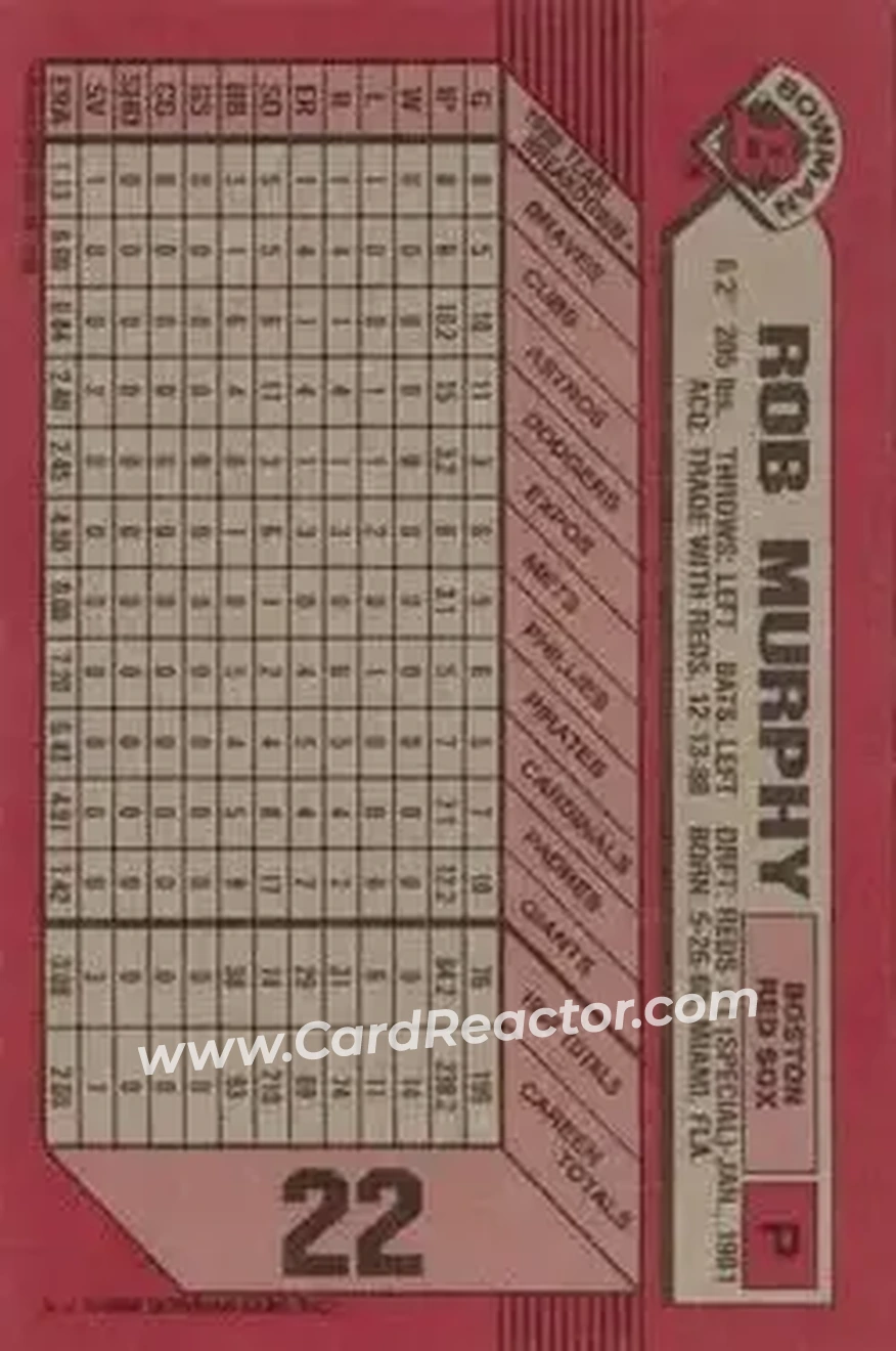 1989 Bowman #22 - Rob Murphy - Boston Red Sox - Back 1989 Bowman #22 - Rob Murphy - Boston Red Sox - Back