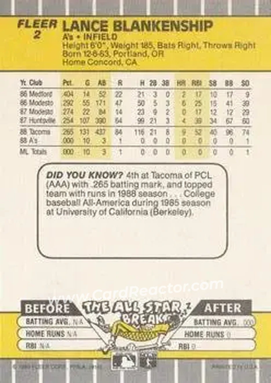 1989 Fleer #2 - Lance Blankenship - Oakland Athletics - Back 1989 Fleer #2 - Lance Blankenship - Oakland Athletics - Back