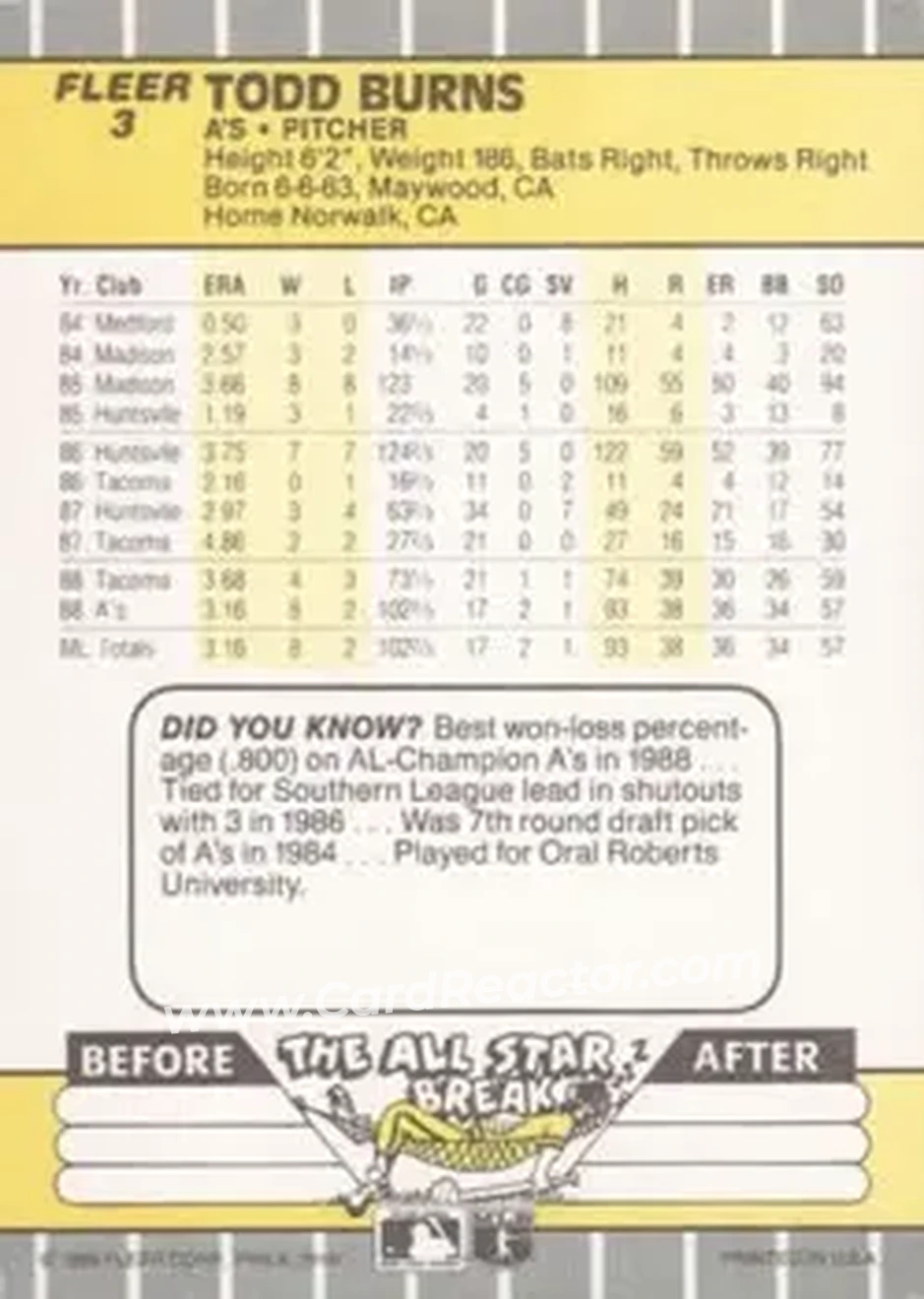 1989 Fleer #3 - Todd Burns - Oakland Athletics - Back