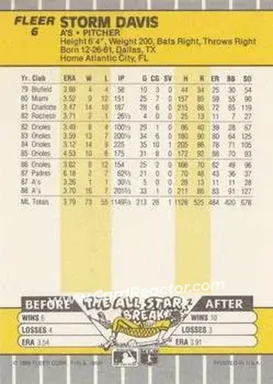 1989 Fleer #6 - Storm Davis - Oakland Athletics - Back 1989 Fleer #6 - Storm Davis - Oakland Athletics - Back