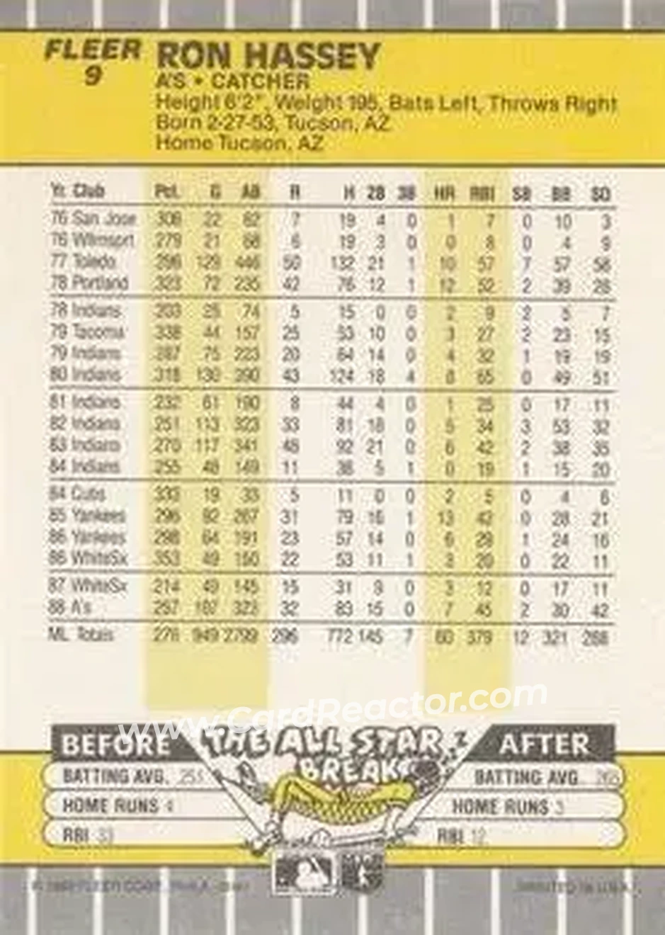 1989 Fleer #9 - Ron Hassey - Oakland Athletics - Back 1989 Fleer #9 - Ron Hassey - Oakland Athletics - Back