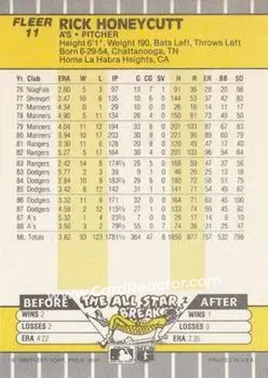1989 Fleer #11 - Rick Honeycutt - Oakland Athletics - Back