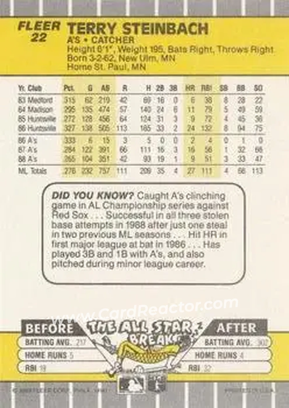 1989 Fleer #22 - Terry Steinbach - Oakland Athletics - Back