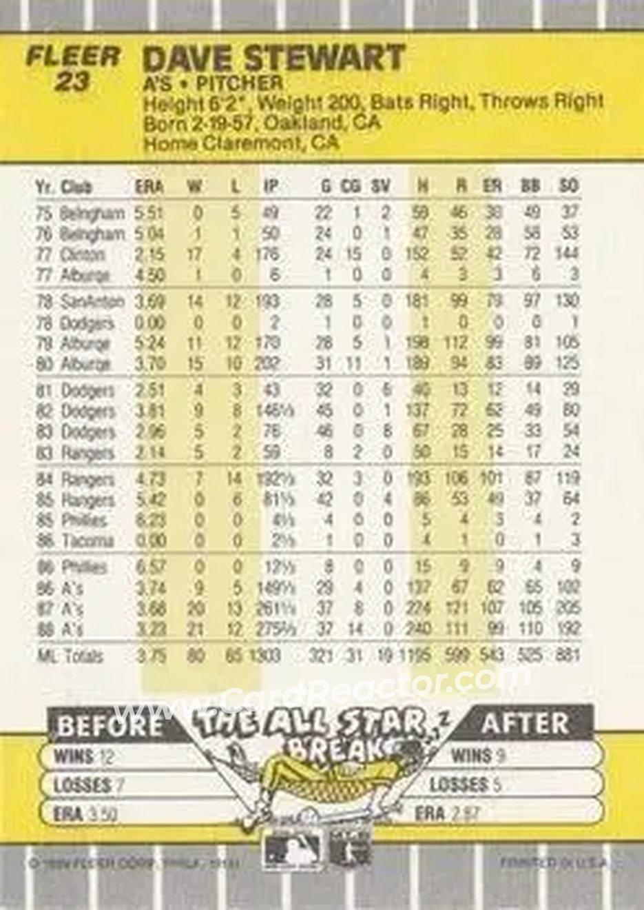 1989 Fleer #23 - Dave Stewart - Oakland Athletics - Back
