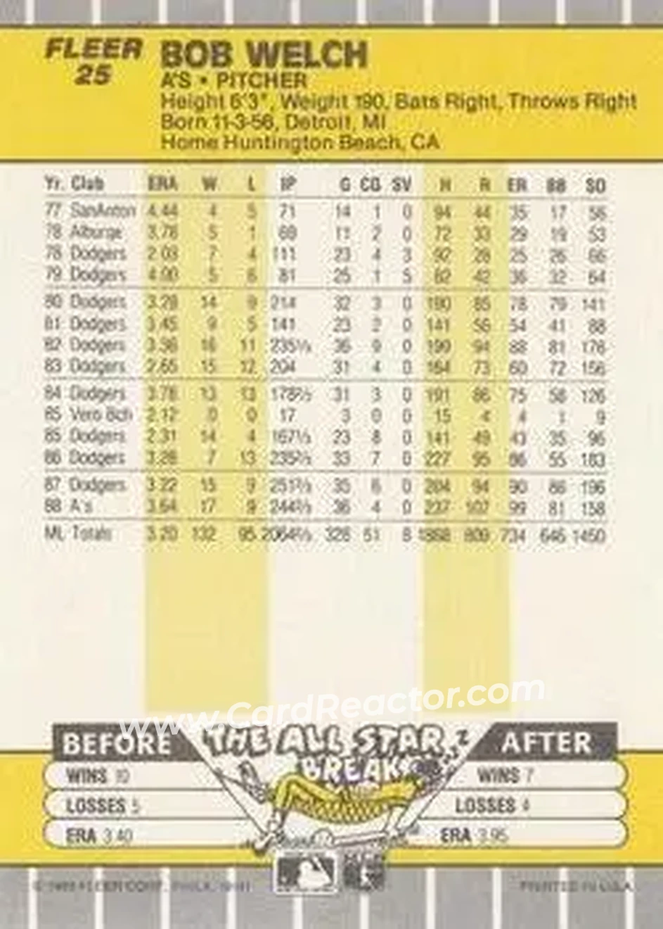 1989 Fleer #25 - Bob Welch - Oakland Athletics - Back 1989 Fleer #25 - Bob Welch - Oakland Athletics - Back