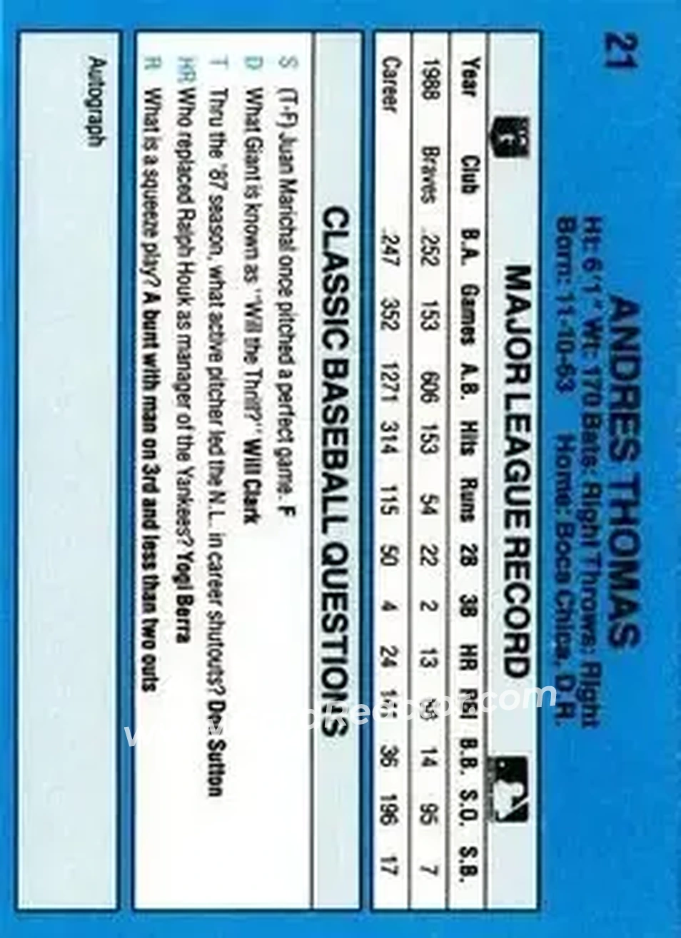 1989 Classic #21 - Andres Thomas - Atlanta Braves - Back 1989 Classic #21 - Andres Thomas - Atlanta Braves - Back
