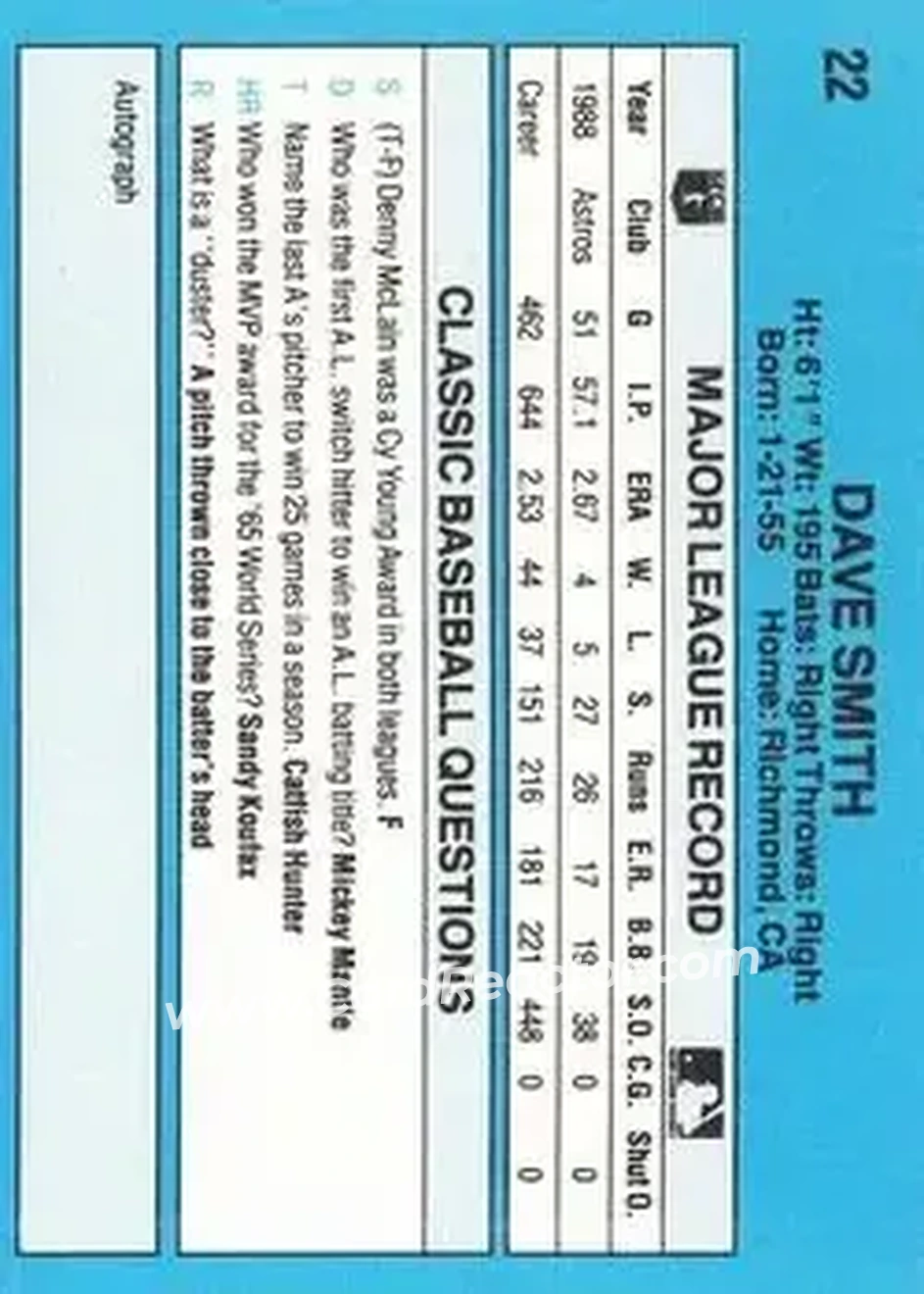1989 Classic #22 - Dave Smith - Houston Astros - Back 1989 Classic #22 - Dave Smith - Houston Astros - Back
