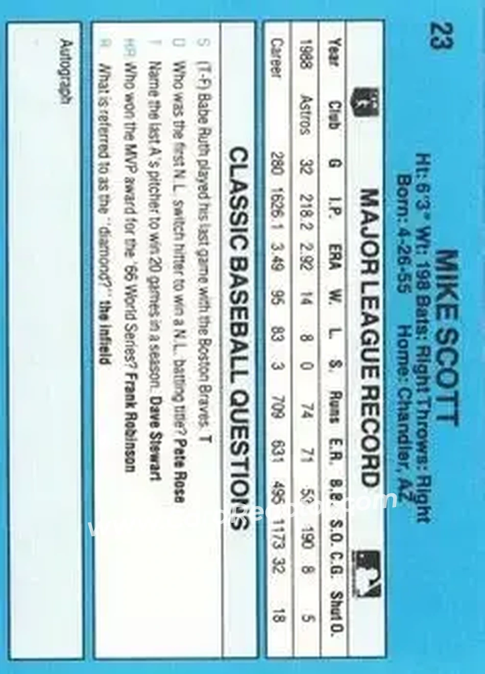 1989 Classic #23 - Mike Scott - Houston Astros - Back